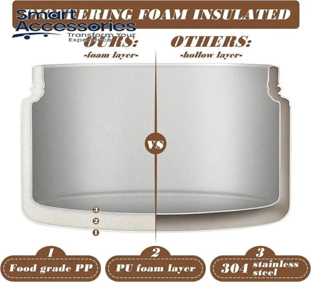 Discoverable Lunch Box With Insulation Bag