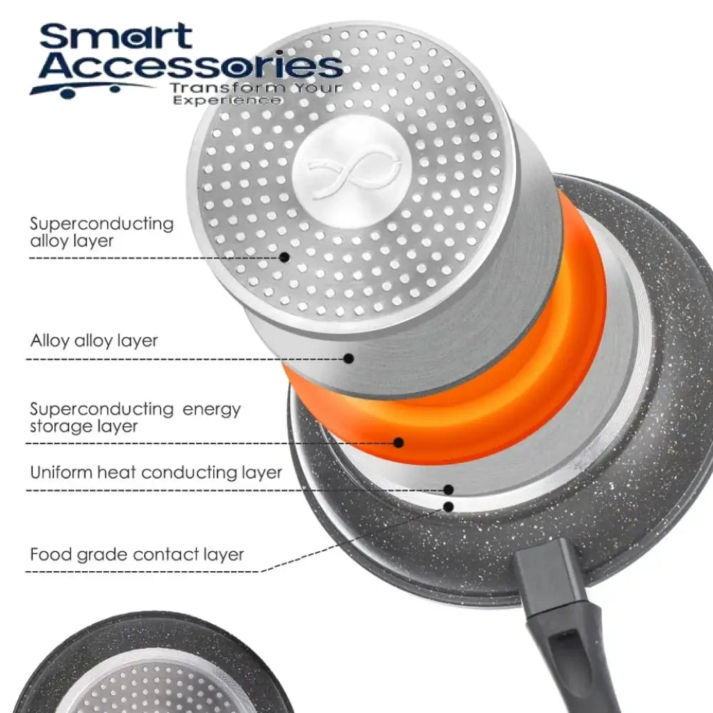 Non-Stick Fry Pan Marble Coated