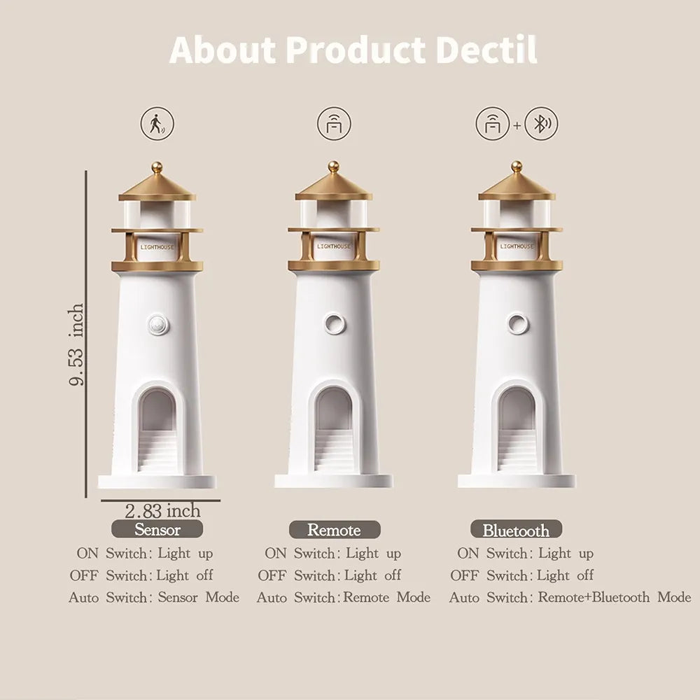 Lighthouse Moon Projection Night Light with Remote