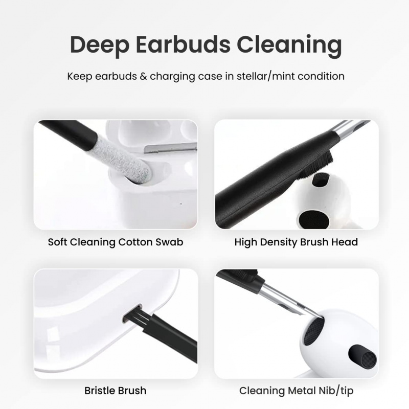 18 In 1 Smart Smart Accessories Cleaning Gadgets Tools Set