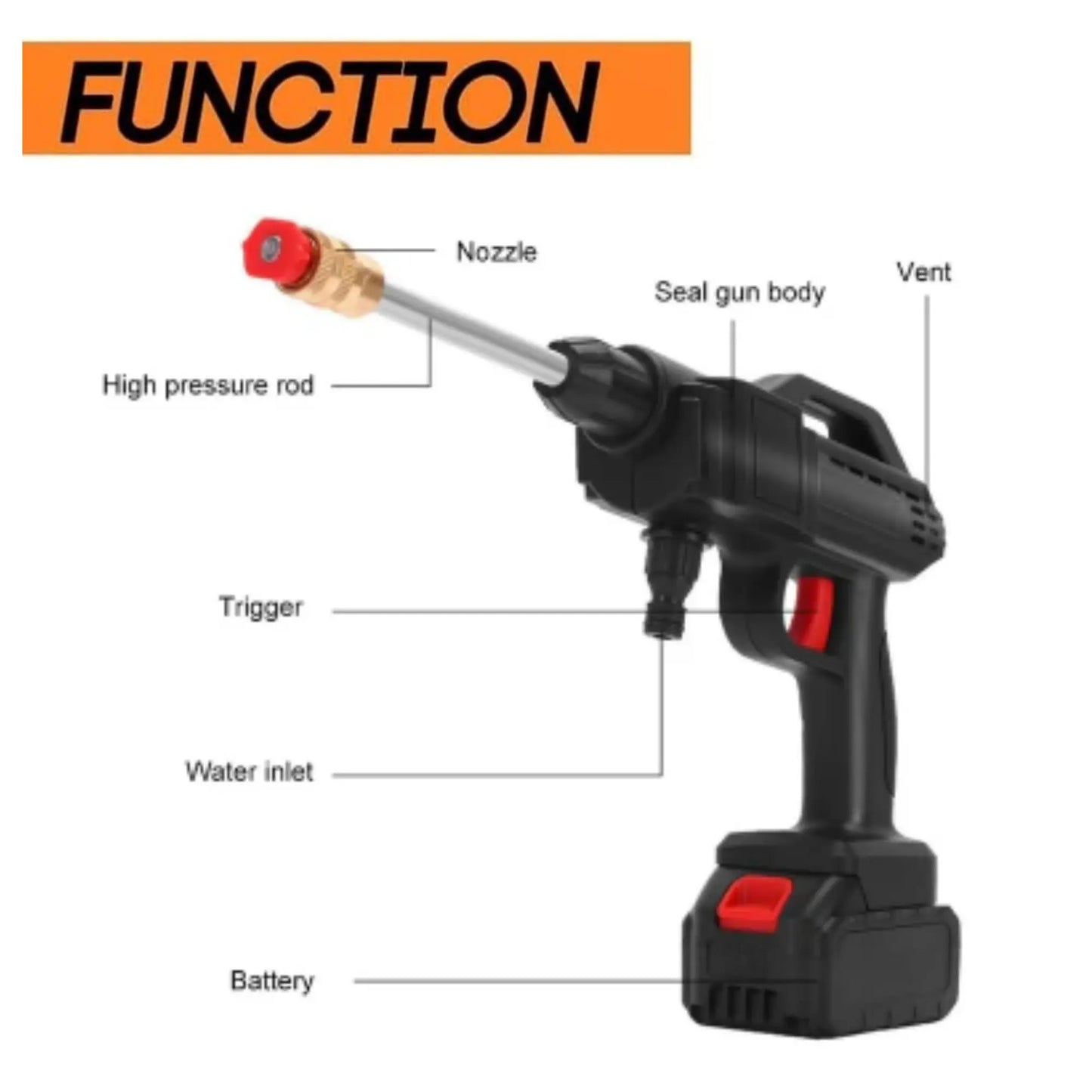 48V Cordless High Pressure Washer Gun – Rechargeable, Portable for Car, Bike & Solar Cleaning