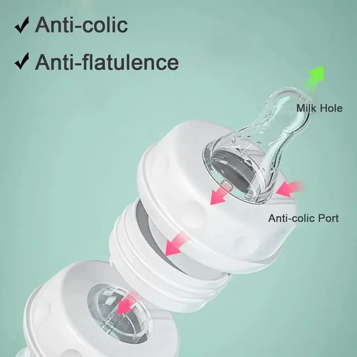 Hands Free Baby Feeding Bottle 150ml – Anti Colic, BPA Free Self Feeding Bottle with Silicone Tube