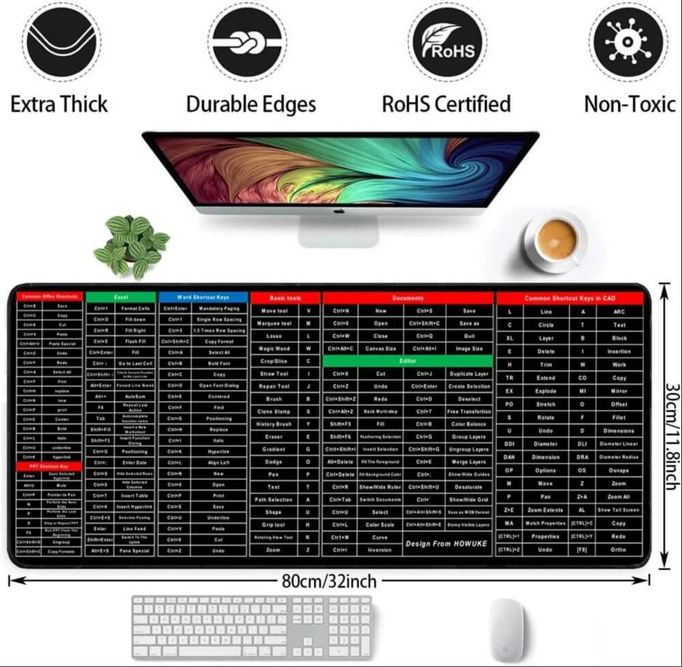 ExcelMaster Shortcut Mouse Pad