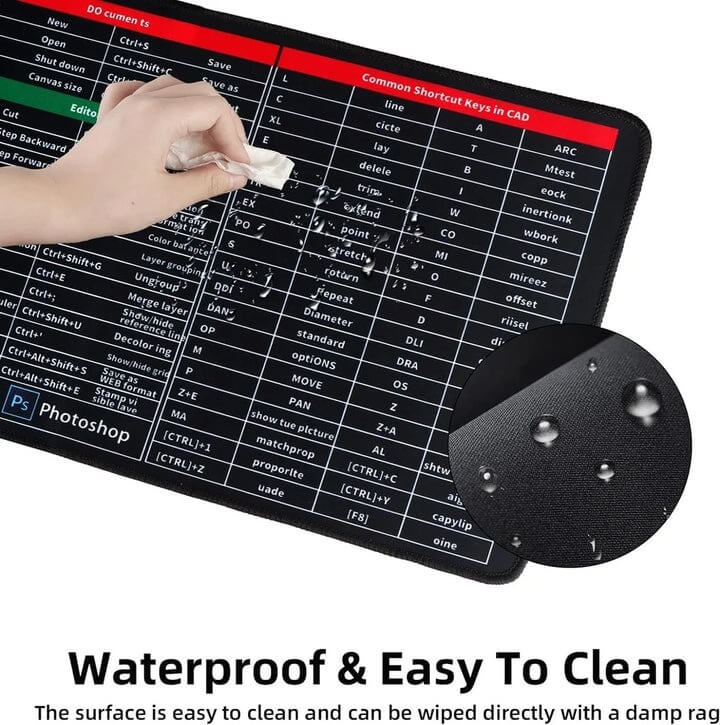 ExcelMaster Shortcut Mouse Pad