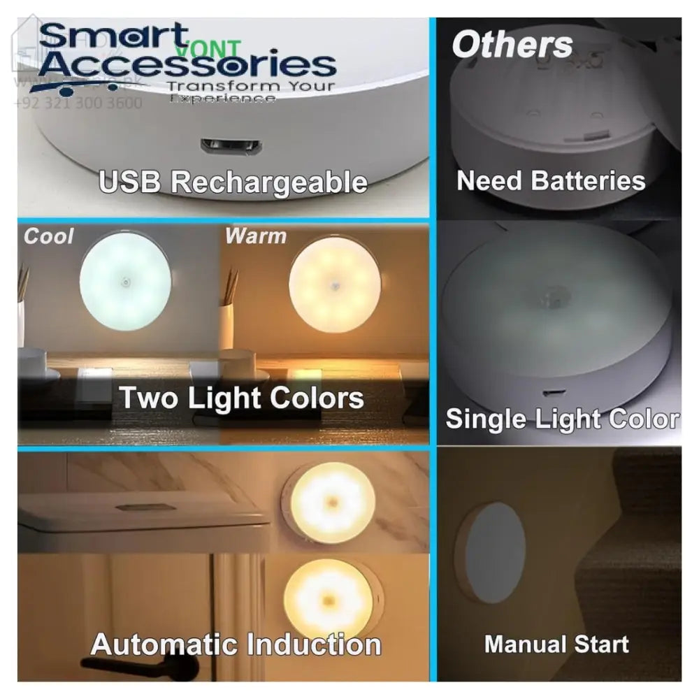 Rechargeable Motion Sensor Led Light