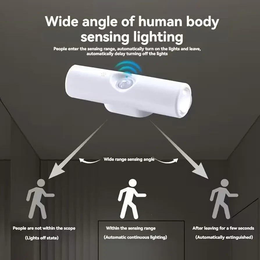 Rechargeable Magnetic Double Head Motion Sensor RGB Ambient Light