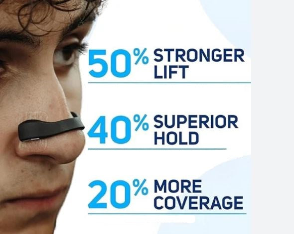 15 Pairs Magnetic Nose Strip, Premier Nasal Dilator Starter Kit