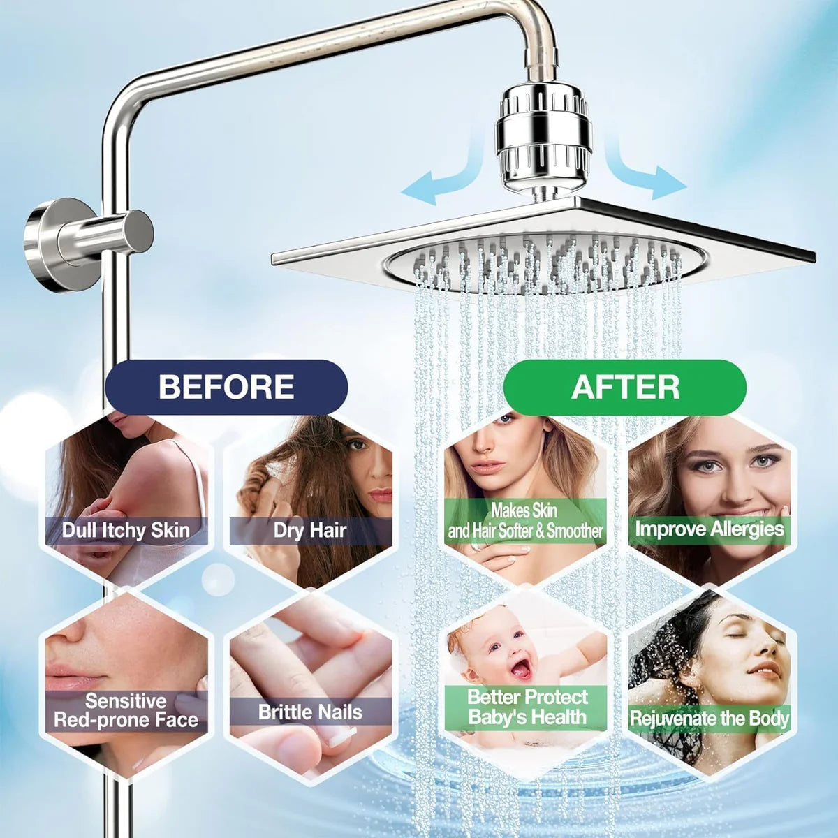 BZM Aqua Hard Water Filter & Shower Head Combination Designed To Protect Skin & Hair