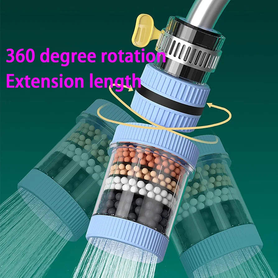 6 Layer Filtration 360⁰ Rotating Faucet Sprayer Water Purifier