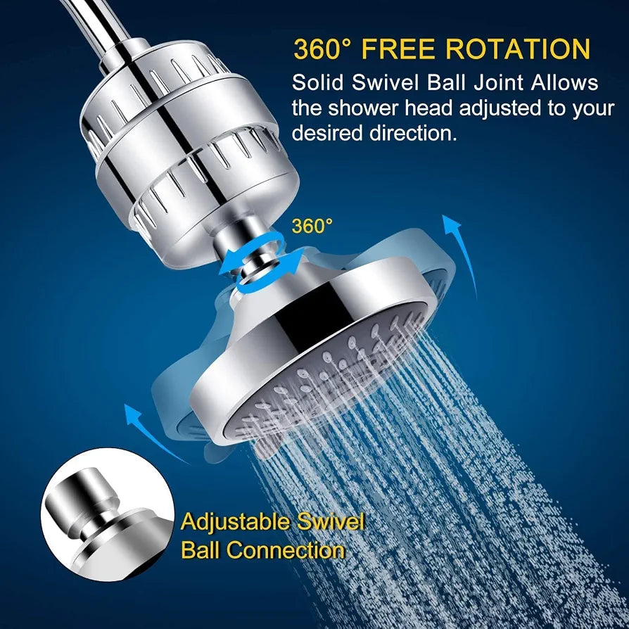 BZM Aqua Hard Water Filter & Shower Head Combination Designed To Protect Skin & Hair