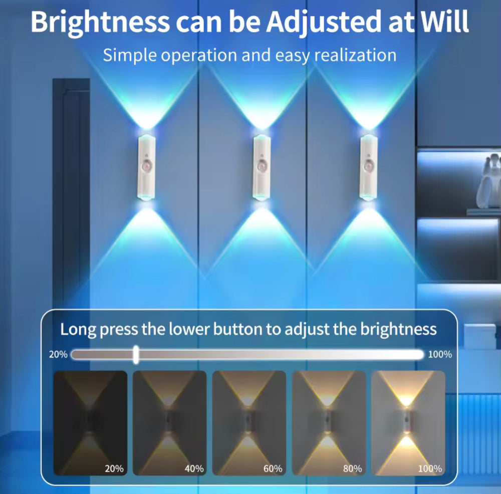 Rechargeable Magnetic Double Head Motion Sensor RGB Ambient Light
