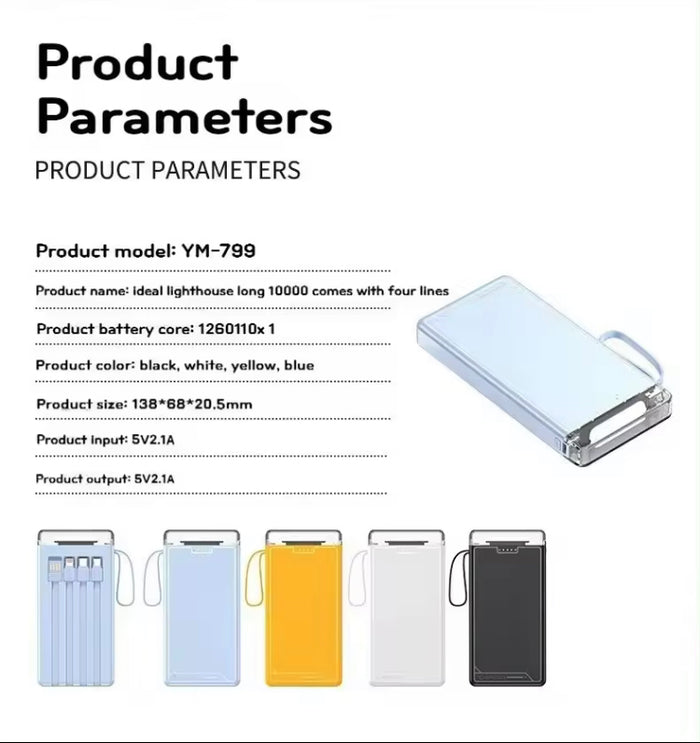 Mini 10000mAh Super Fast Charger Power Bank, Portable Charger