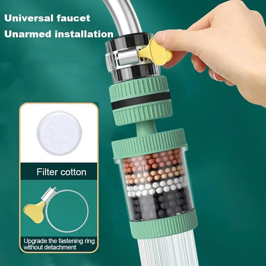 6 Layer Filtration 360⁰ Rotating Faucet Sprayer Water Purifier