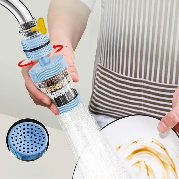 6 Layer Filtration 360⁰ Rotating Faucet Sprayer Water Purifier