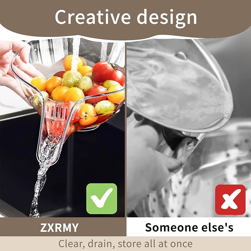 Multifunctional Drainer Bowl