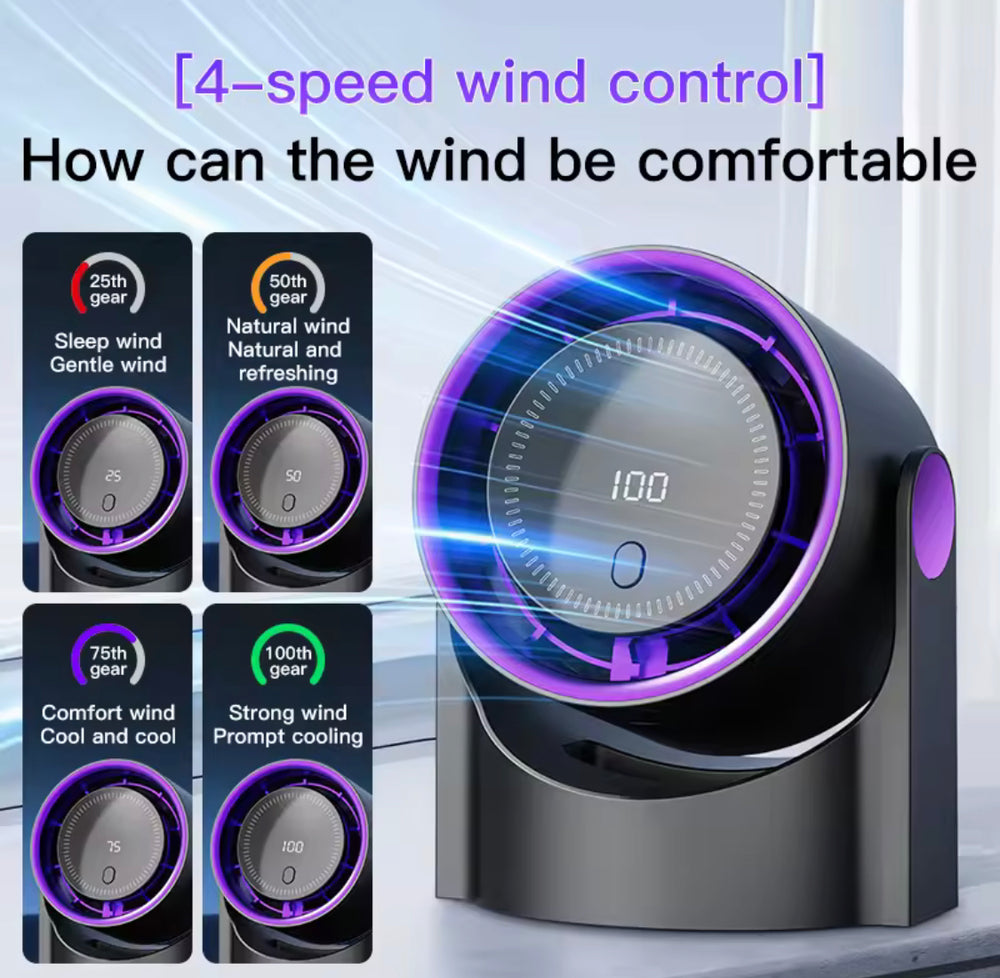 Multi-Functional Rechargeable Fan With Digital Display