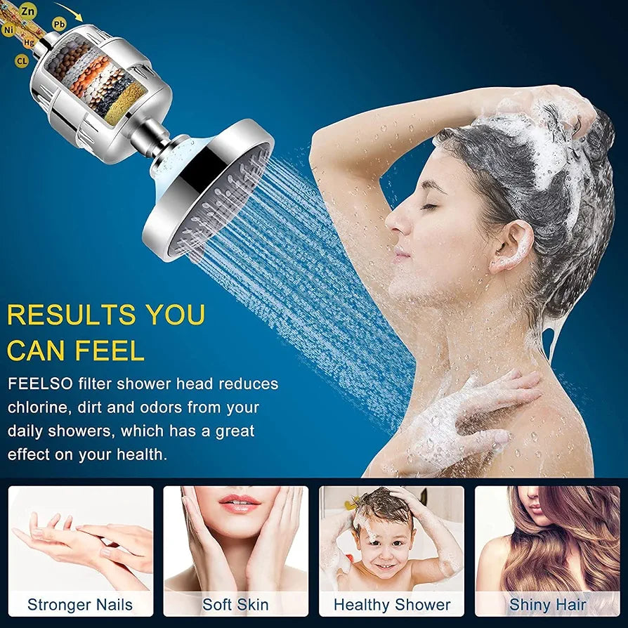 BZM Aqua Hard Water Filter & Shower Head Combination Designed To Protect Skin & Hair